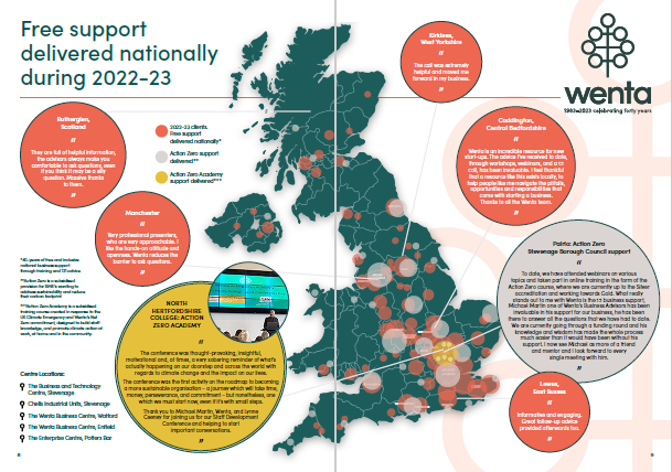 Wenta Annual Review 2022-2023 Impact Map