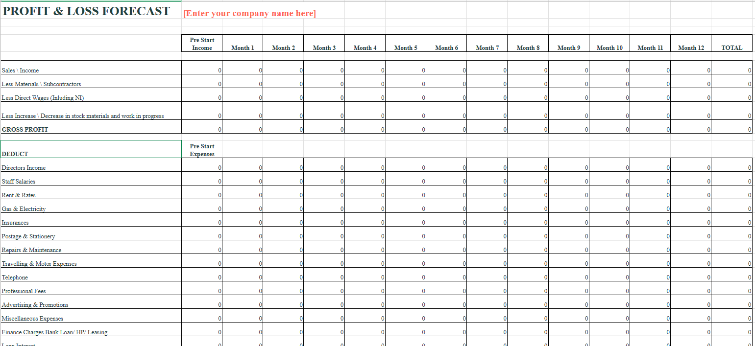 Free Profit and Loss Statement Template (Excel)